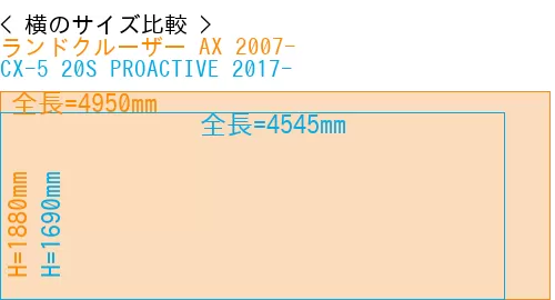#ランドクルーザー AX 2007- + CX-5 20S PROACTIVE 2017-